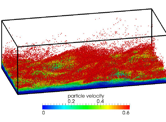 Webinar 14: Characteristics of post-failure landslides, three-dimensional DEM simulations